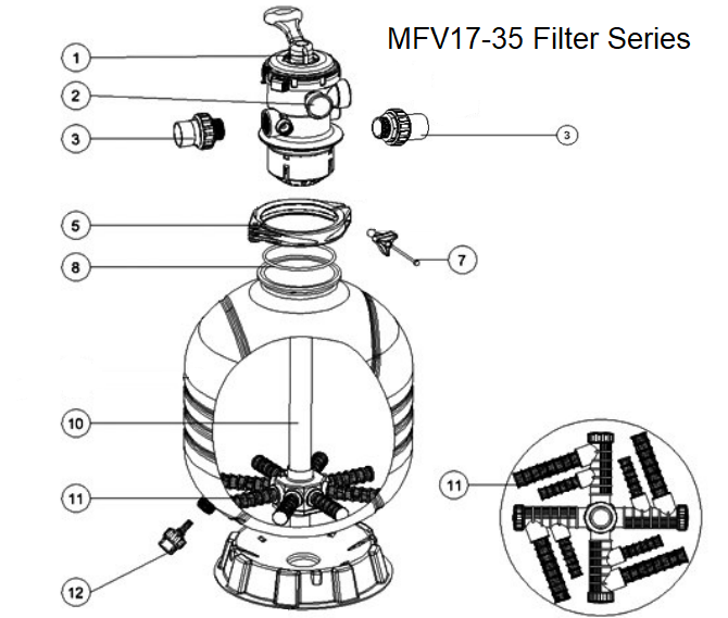Emaux MFV Filter Series Spare Parts Spare Parts