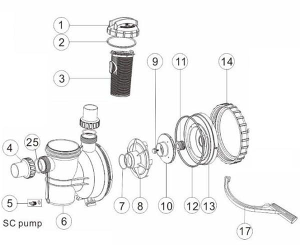 SC Pump Parts